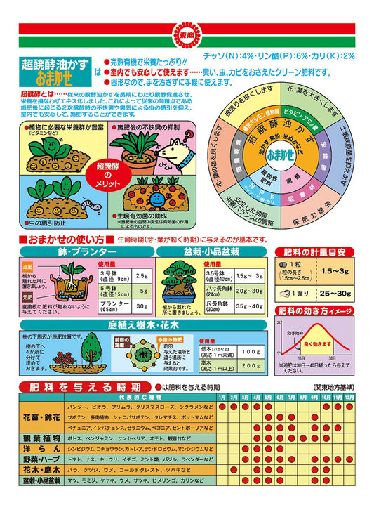 Bonsai Tosho Aburakasu Omakase (midden korrel) 5kg